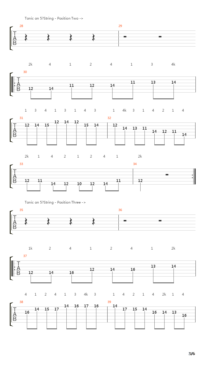 音阶练习&琶音练习 - Major Scale Through The Whole Guitar吉他谱