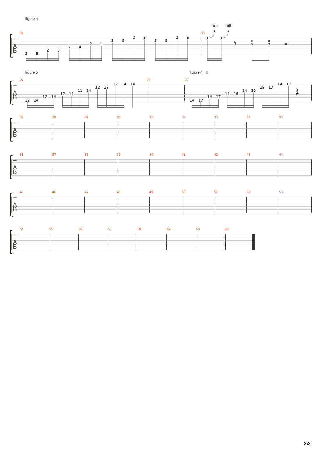 音阶练习&琶音练习 - Minor Scales - H Minor Pentascale吉他谱