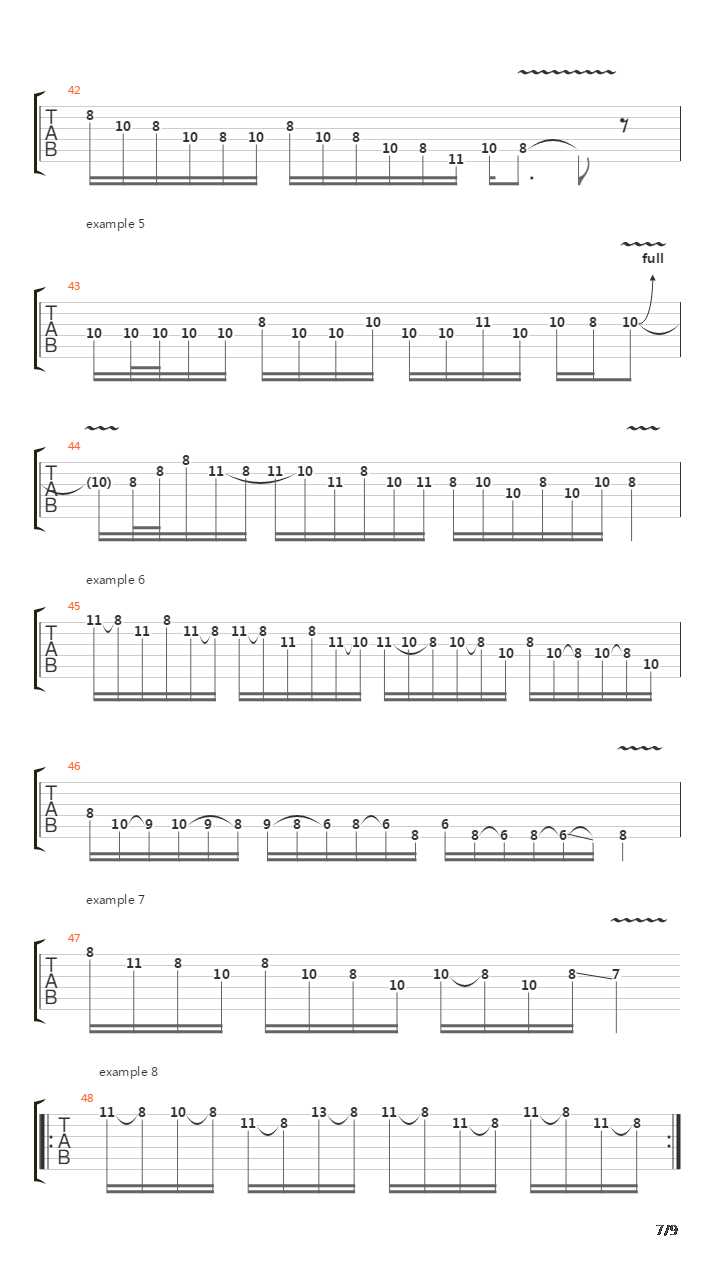 音阶练习&琶音练习 - Minor Scales - Pentascale吉他谱