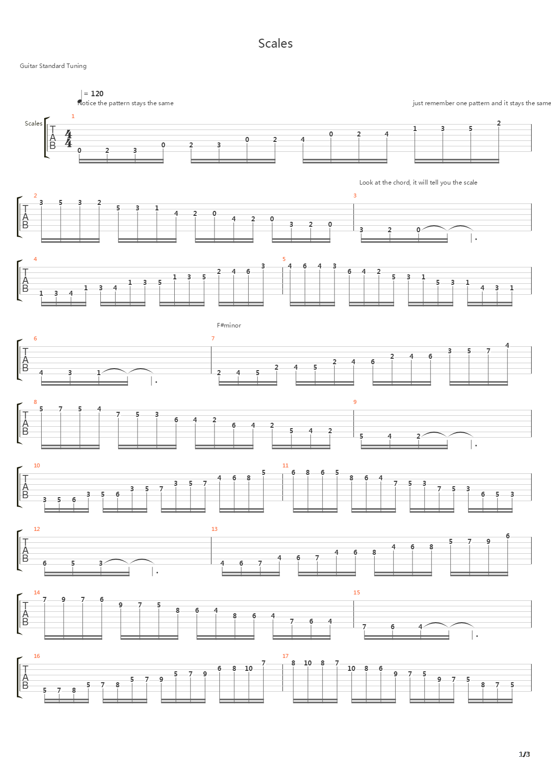 音阶练习&琶音练习 - Scale Patterns Minor And Major吉他谱