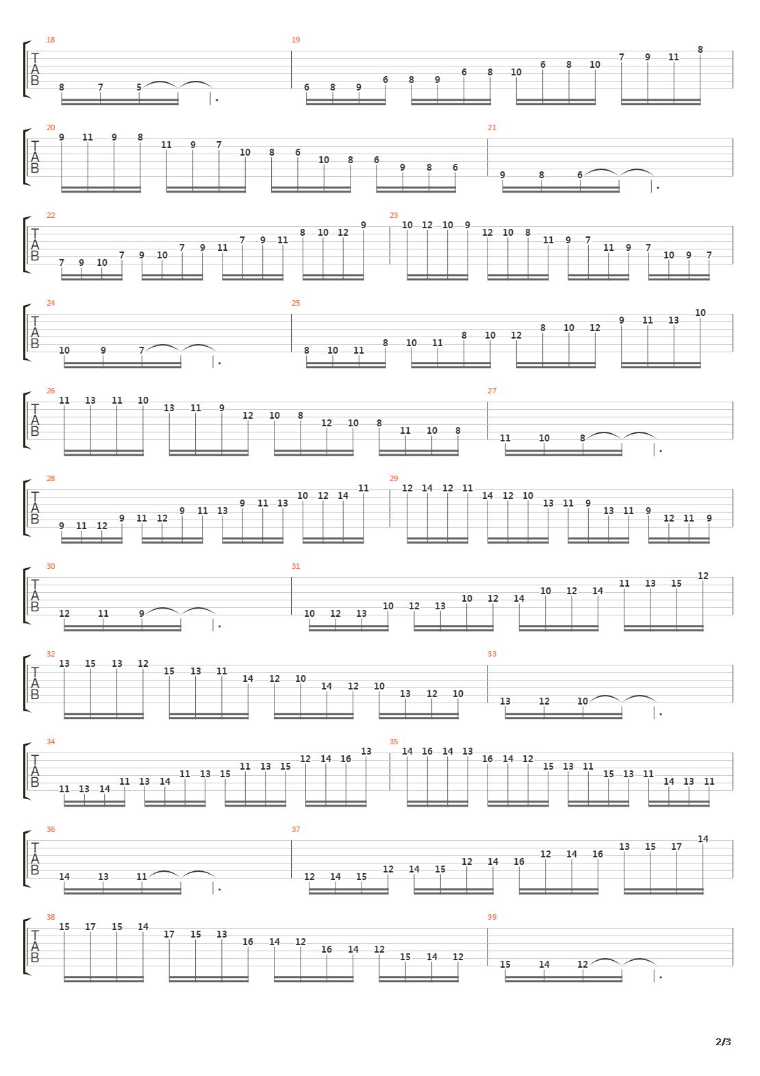 音阶练习&琶音练习 - Scale Patterns Minor And Major吉他谱