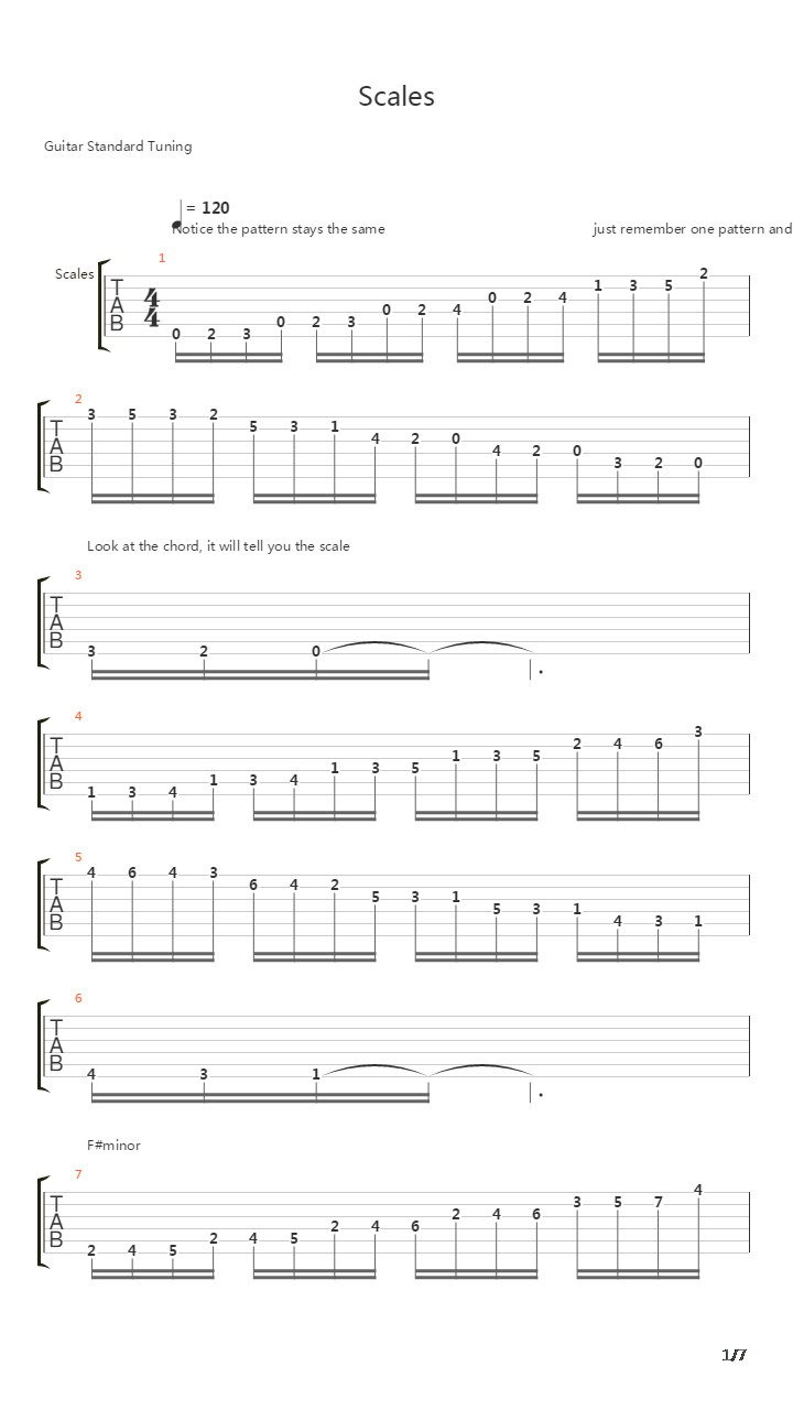 音阶练习&琶音练习 - Scale Patterns Minor And Major吉他谱