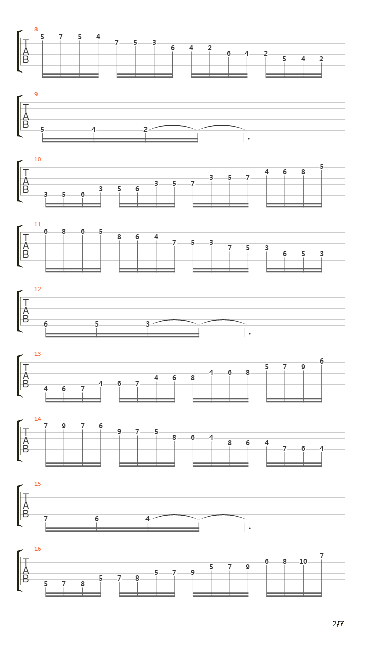 音阶练习&琶音练习 - Scale Patterns Minor And Major吉他谱