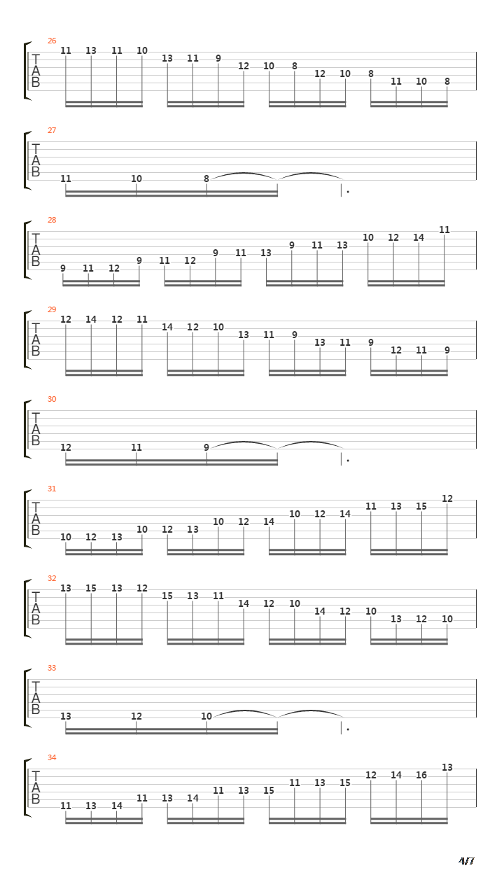 音阶练习&琶音练习 - Scale Patterns Minor And Major吉他谱