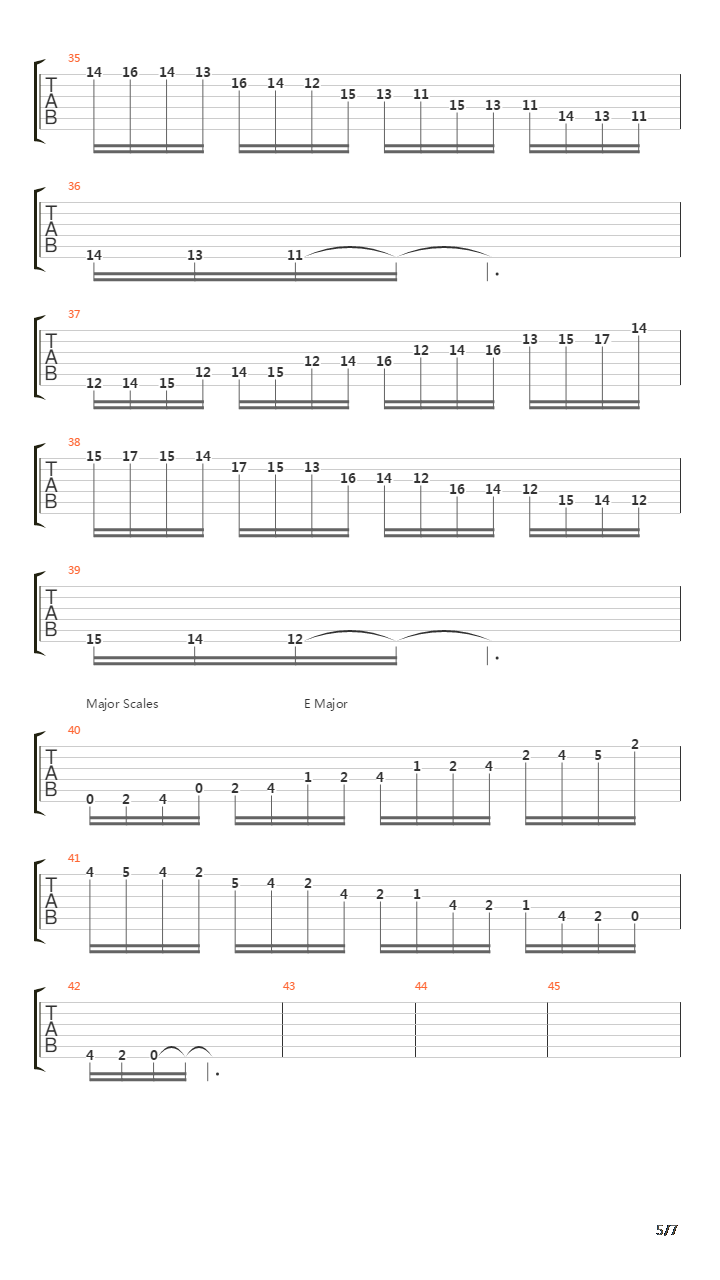 音阶练习&琶音练习 - Scale Patterns Minor And Major吉他谱