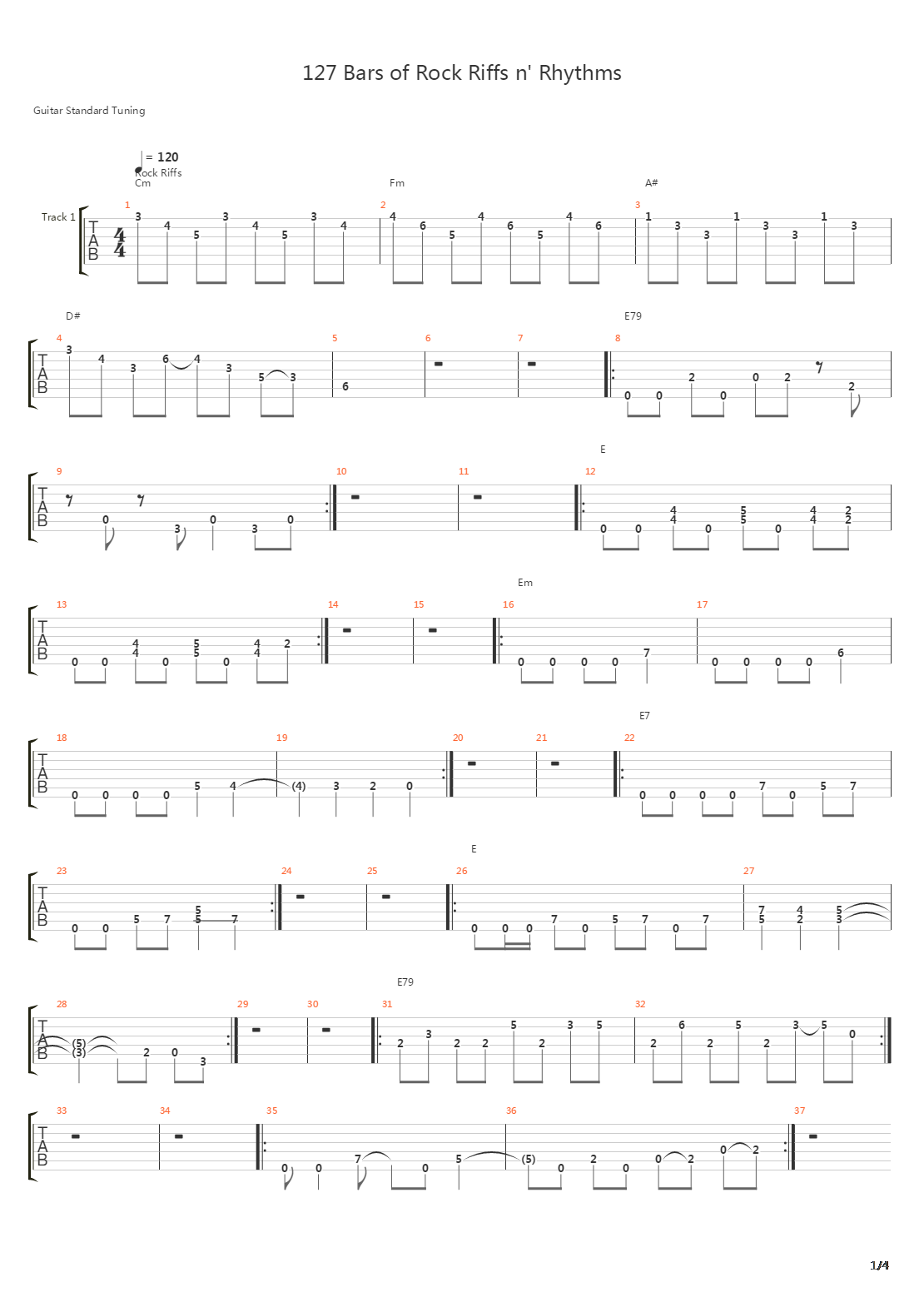 摇滚练习 - 127 Bars Of Rock Riffs N Rhythms吉他谱