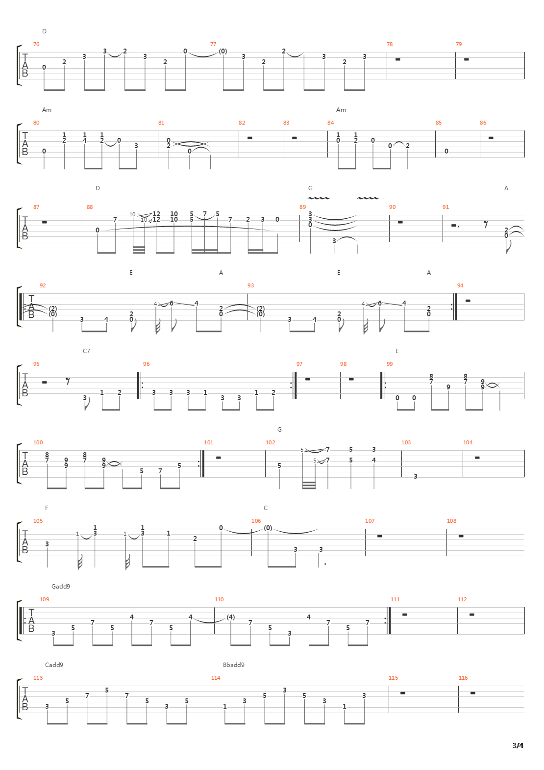 摇滚练习 - 127 Bars Of Rock Riffs N Rhythms吉他谱