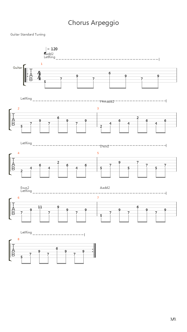 摇滚练习 - Chorus Arpeggio吉他谱