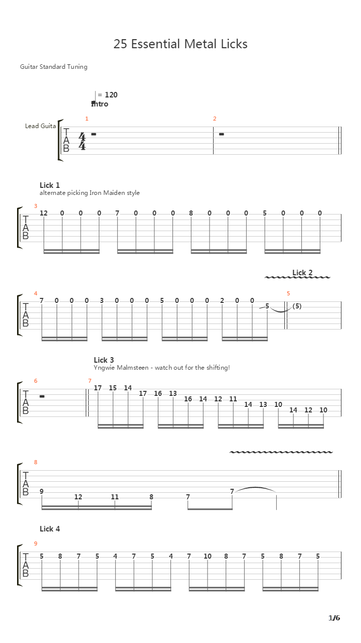 金属练习 - 25 Essential Metal Licks吉他谱