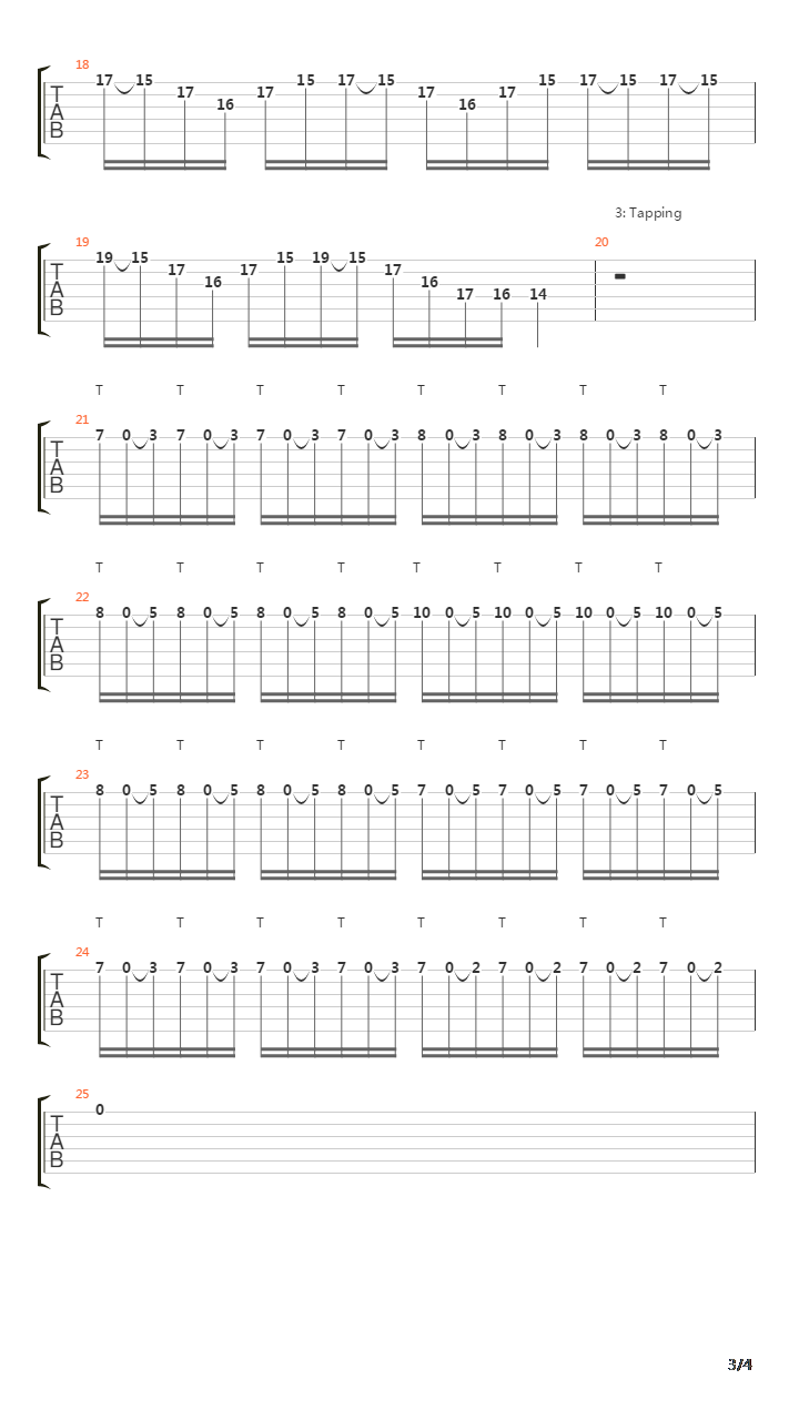 金属练习 - Heavy Guitar Exercises吉他谱