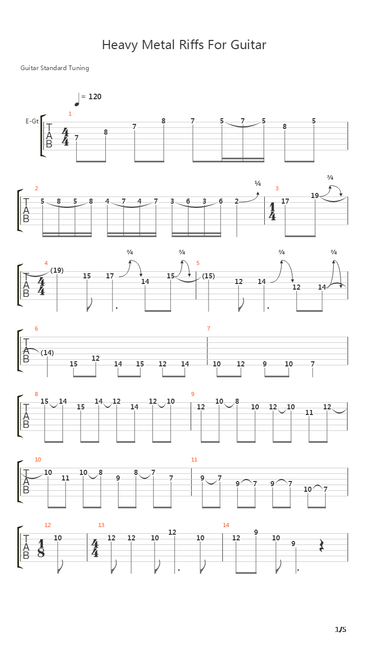 金属练习 - Heavy Metal Riffs For Guitar吉他谱