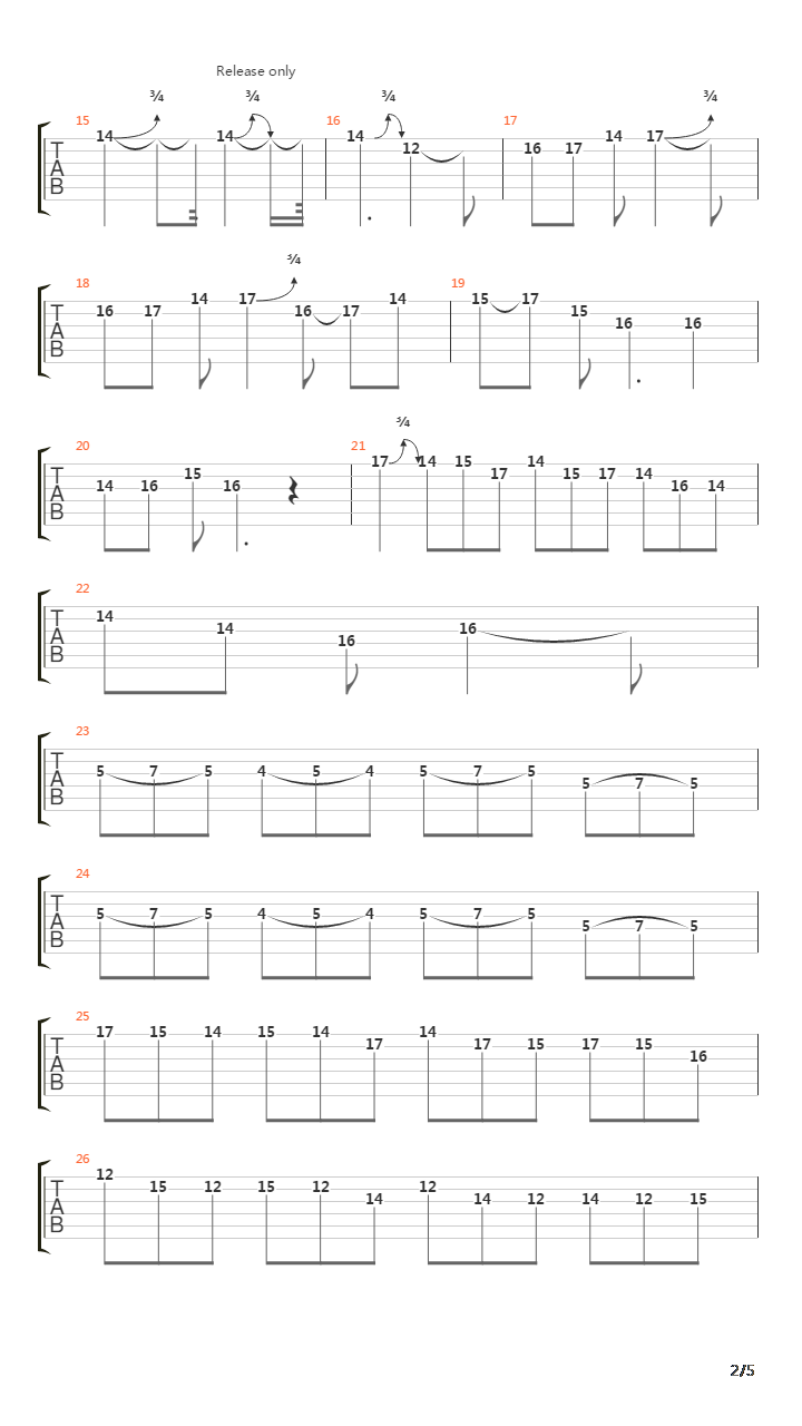 金属练习 - Heavy Metal Riffs For Guitar吉他谱