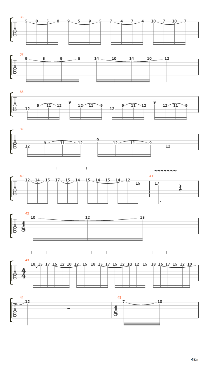 金属练习 - Heavy Metal Riffs For Guitar吉他谱