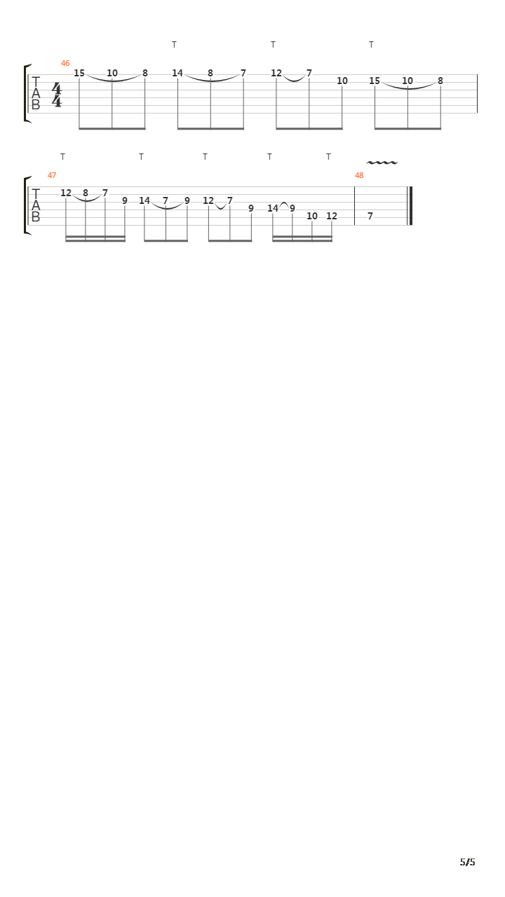 金属练习 - Heavy Metal Riffs For Guitar吉他谱