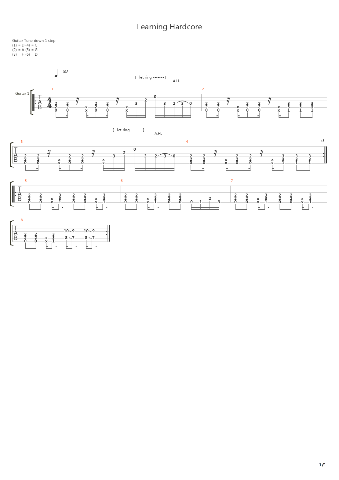 金属练习 - Learning Hardcore吉他谱