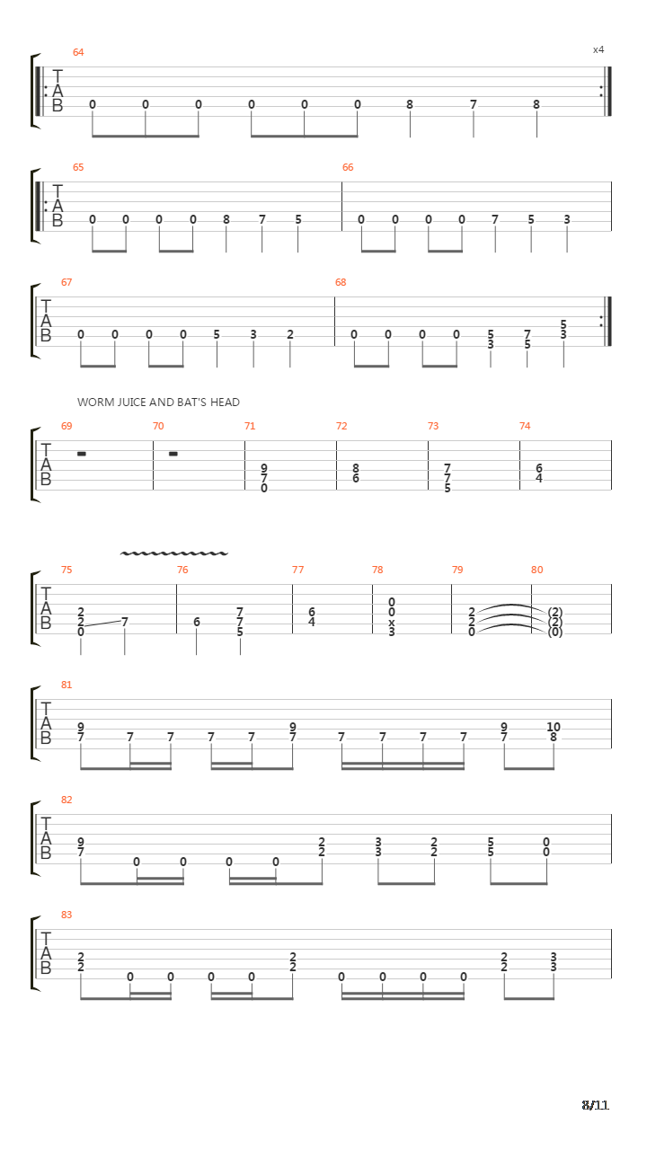 金属练习 - Rhythm Guitar 2nd Lesson吉他谱