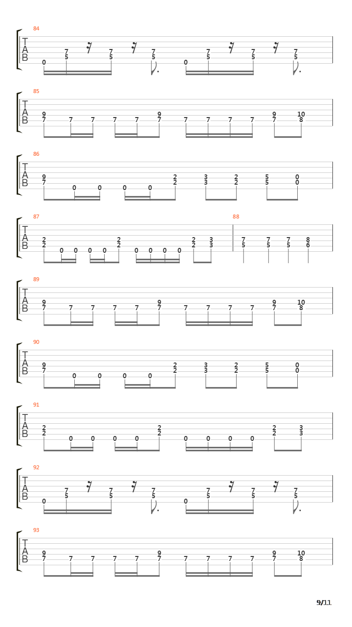 金属练习 - Rhythm Guitar 2nd Lesson吉他谱