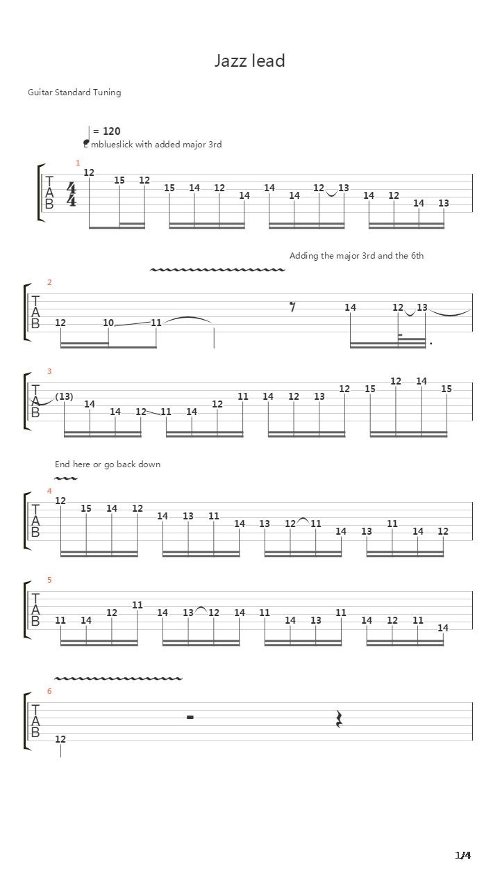 爵士练习(jazz) - Jazz Lead By Mike Stern吉他谱