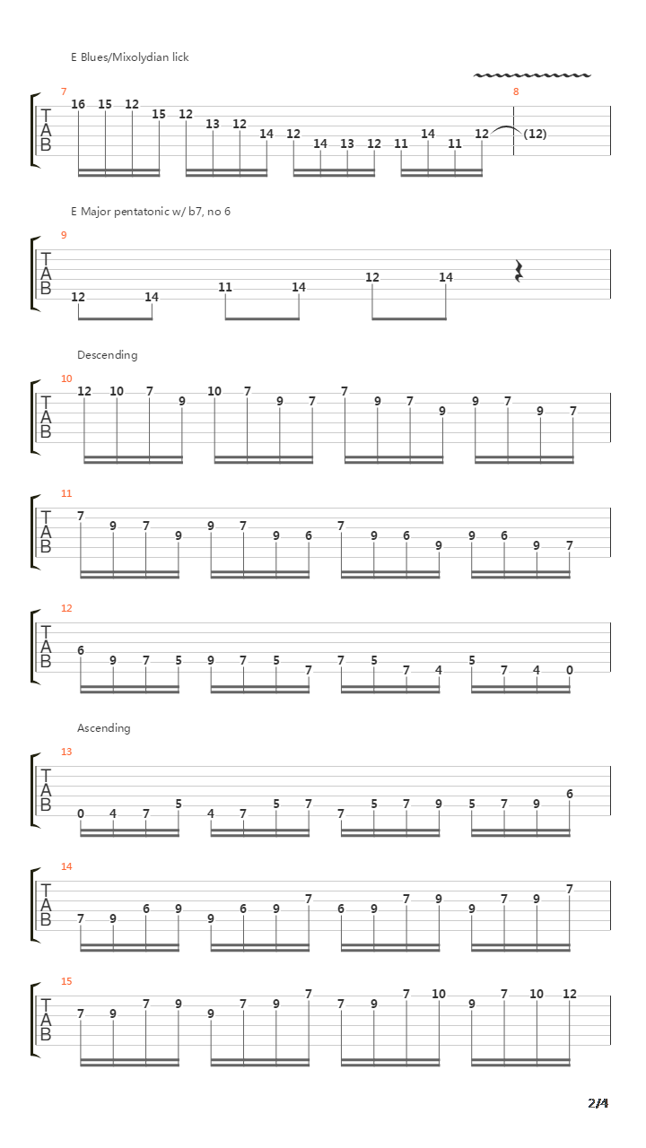 爵士练习(jazz) - Jazz Lead By Mike Stern吉他谱