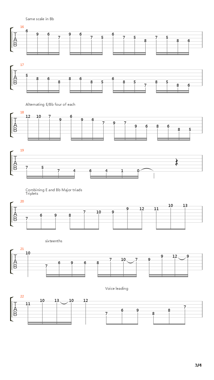 爵士练习(jazz) - Jazz Lead By Mike Stern吉他谱