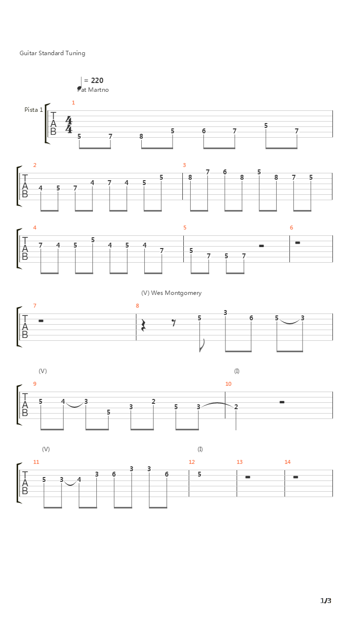 爵士练习(jazz) - Jazz Licks Ii V I And V7吉他谱