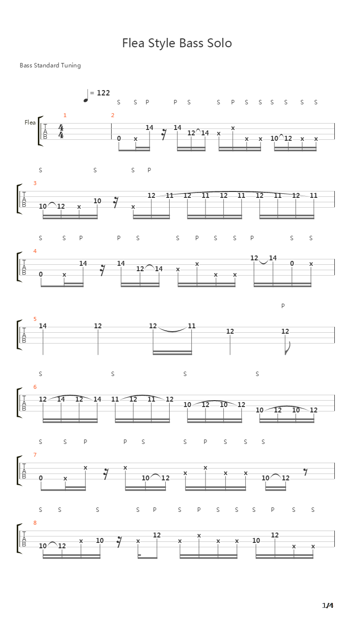 放克练习(funk) - Flea Style Bass Solo吉他谱