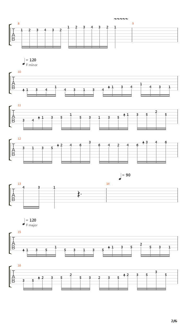 指弹练习(fingerpicking) - Finger Independent And Speed Exercises吉他谱