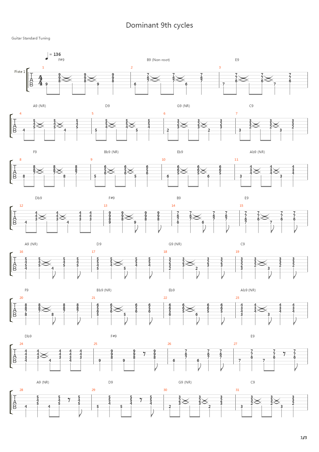 Chord Forms And Cycles - Dominant 9th Cycle吉他谱