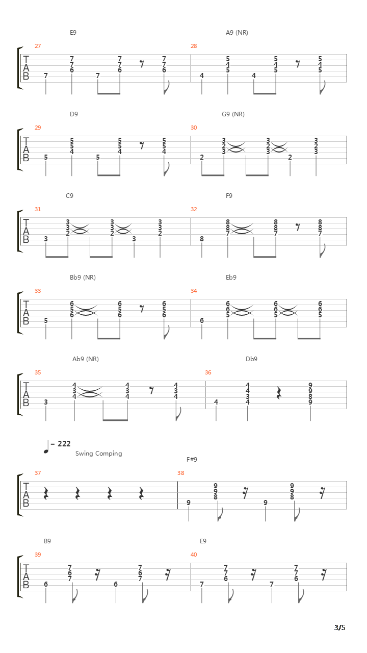 Chord Forms And Cycles - Dominant 9th Cycle吉他谱