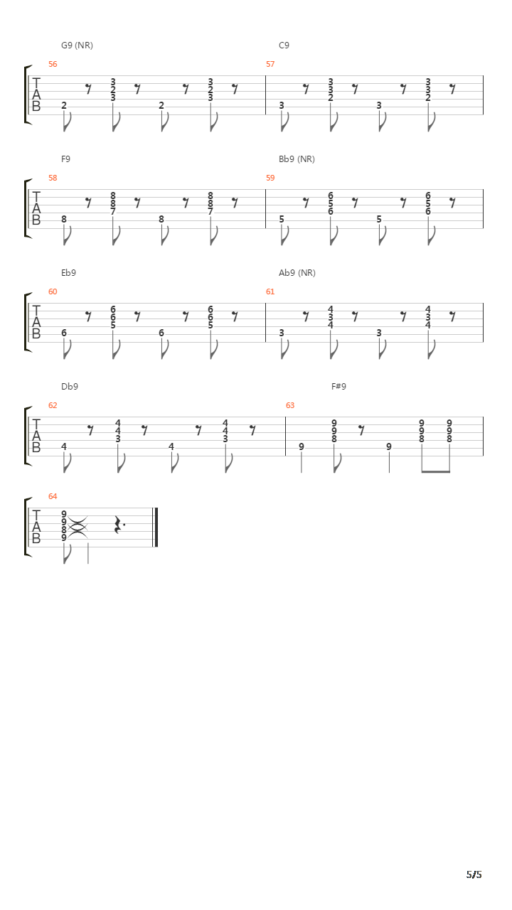 Chord Forms And Cycles - Dominant 9th Cycle吉他谱