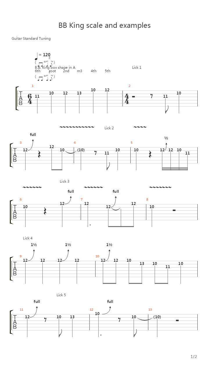 布鲁斯练习 - Blues Licks - Bb King Scale And Examples吉他谱