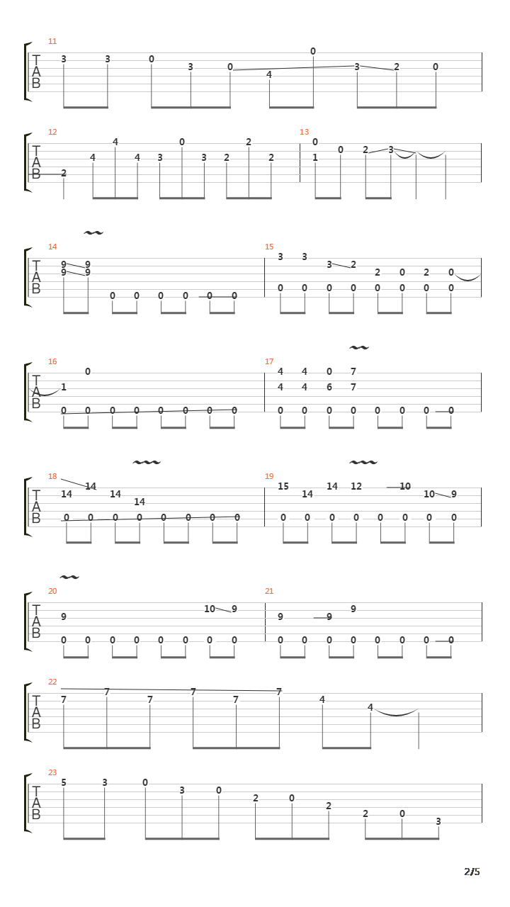 布鲁斯练习 - Blues Licks - Blues Licks From Arlen Roth吉他谱