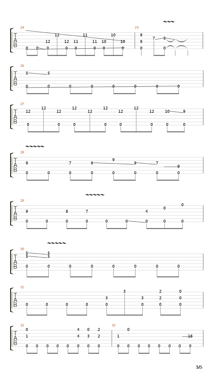 布鲁斯练习 - Blues Licks - Blues Licks From Arlen Roth吉他谱