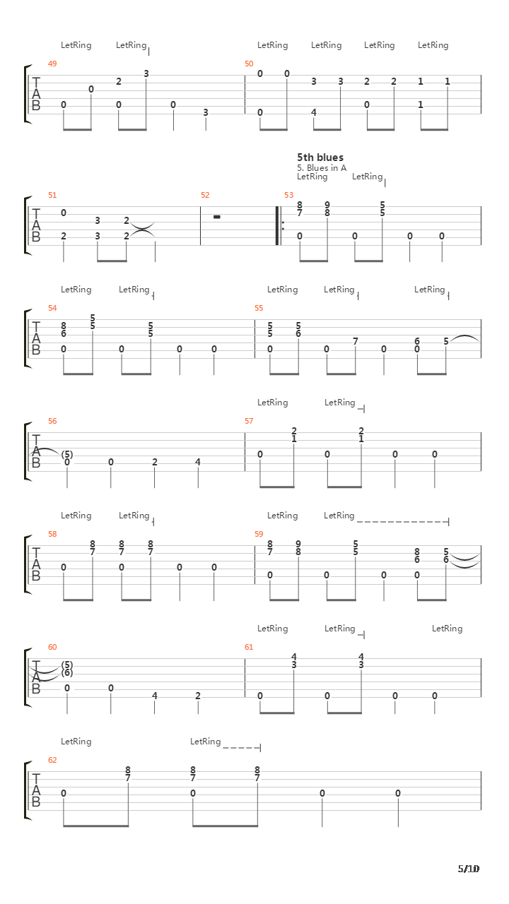 布鲁斯练习 - Easy Blues For Acoustic Guitar吉他谱