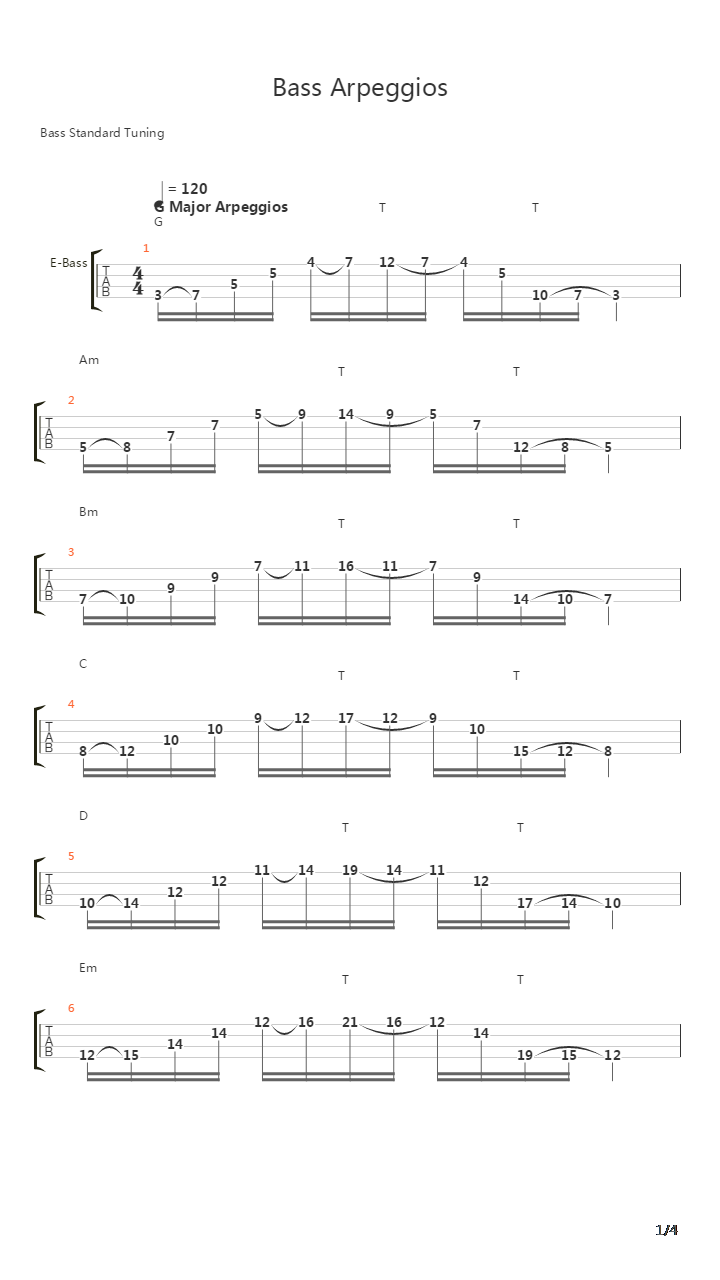 贝司练习 - Bass Arpeggios吉他谱