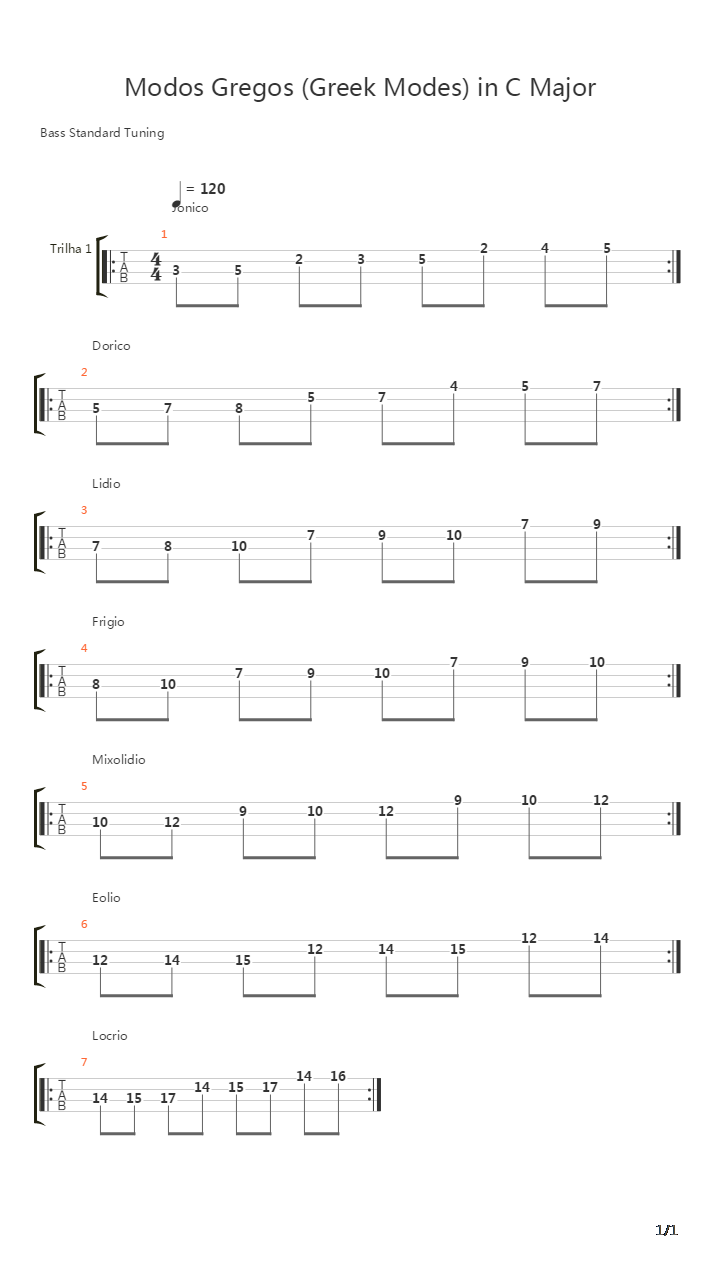 贝司练习 - Modos Gregos Greek Modes In C Major From The Third String吉他谱