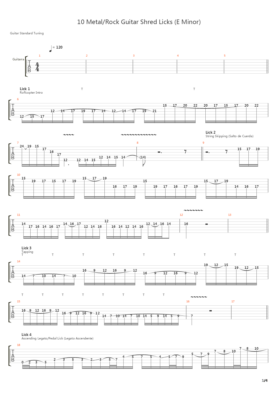 10 Metalrock Guitar Shred Licks E Minor吉他谱