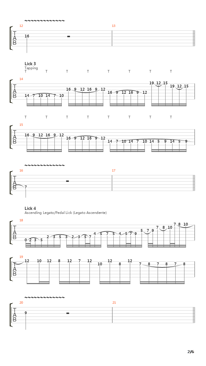 10 Metalrock Guitar Shred Licks E Minor吉他谱