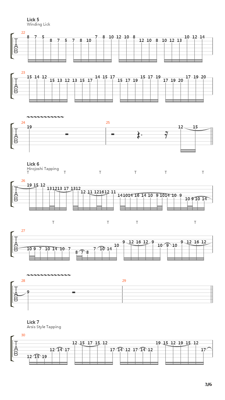 10 Metalrock Guitar Shred Licks E Minor吉他谱