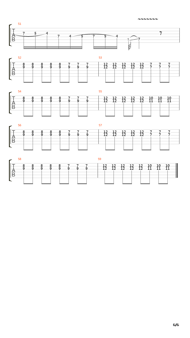 10 Metalrock Guitar Shred Licks E Minor吉他谱