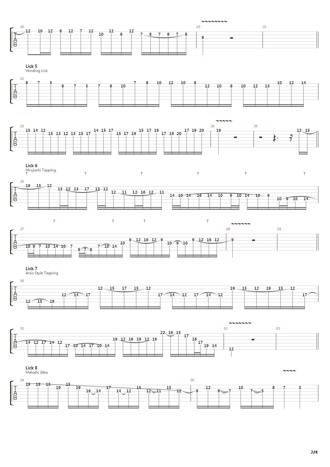 10 Shredding Exercises Em吉他谱