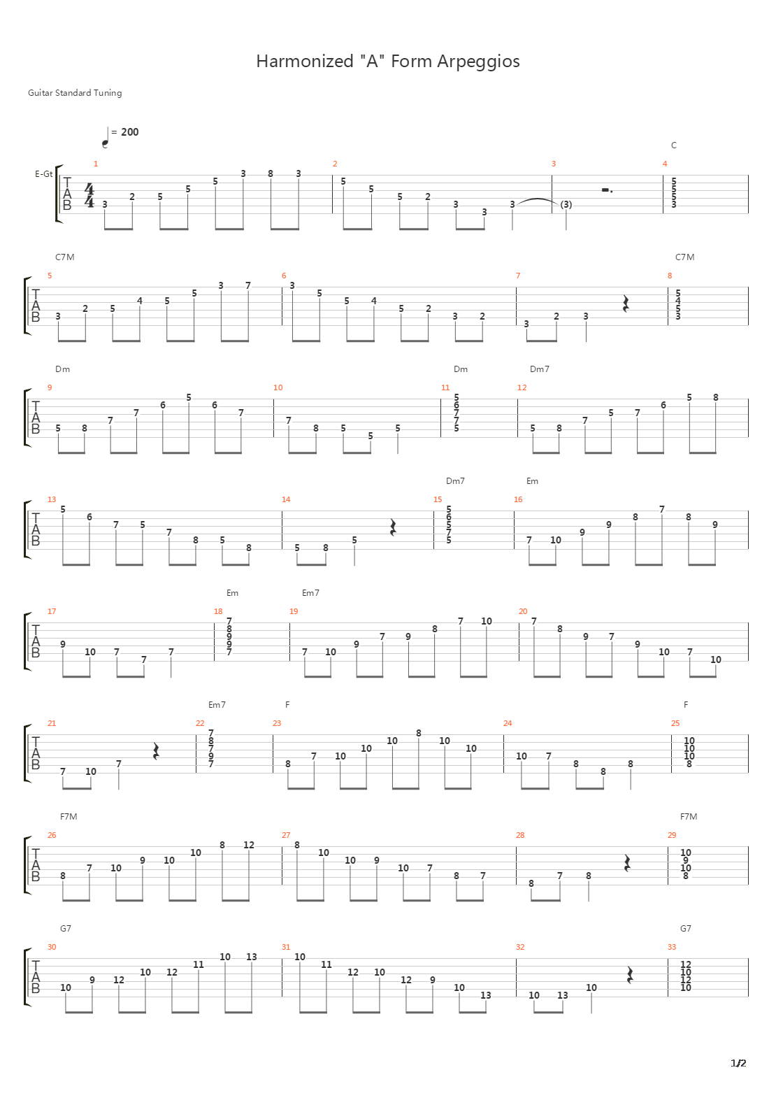 A Form Arpeggios Harmonized吉他谱