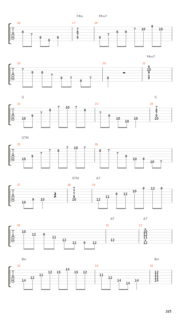 C Form Arpeggios Harmonized吉他谱