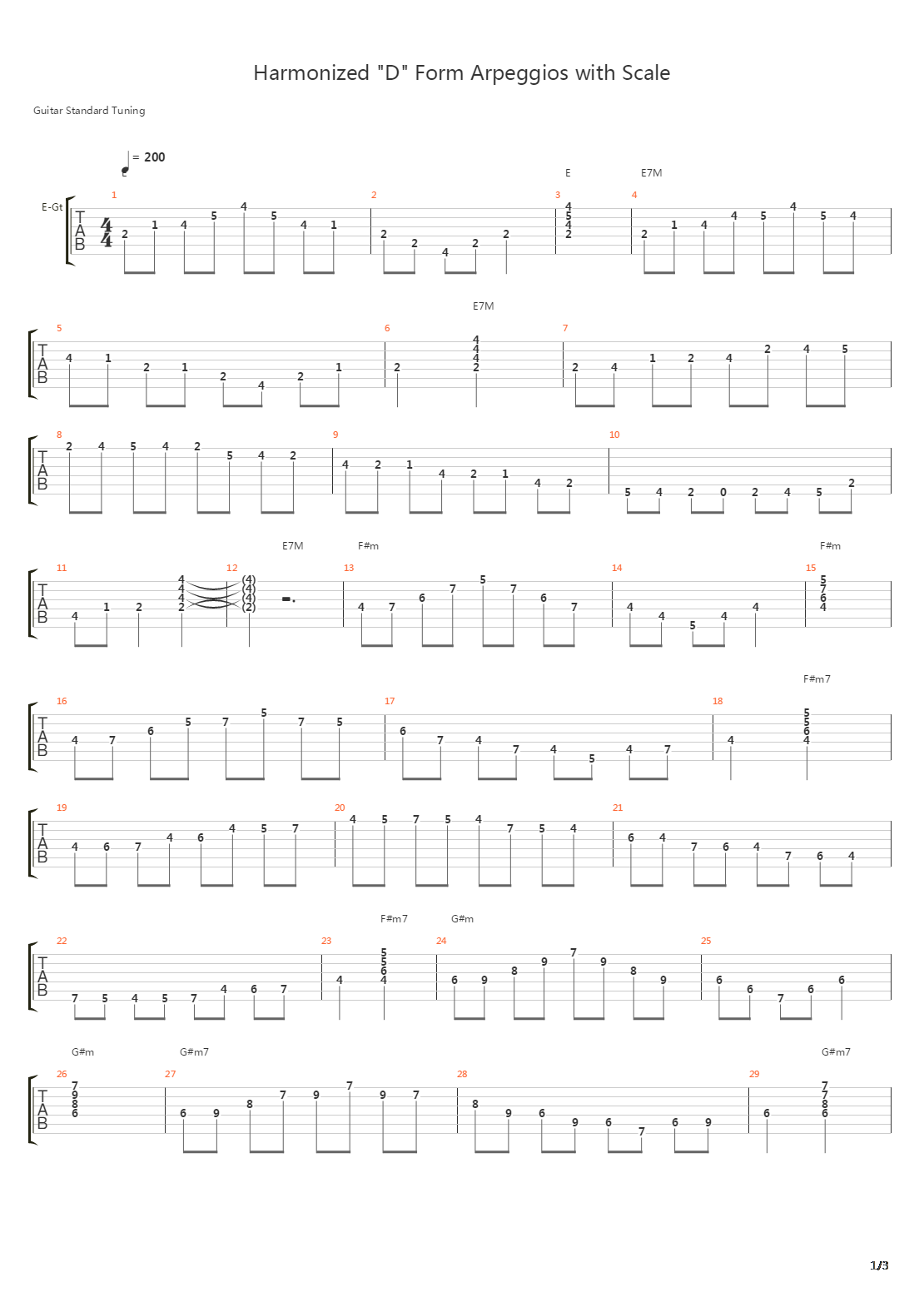 D Form Arpeggios Harmonized With Scale吉他谱