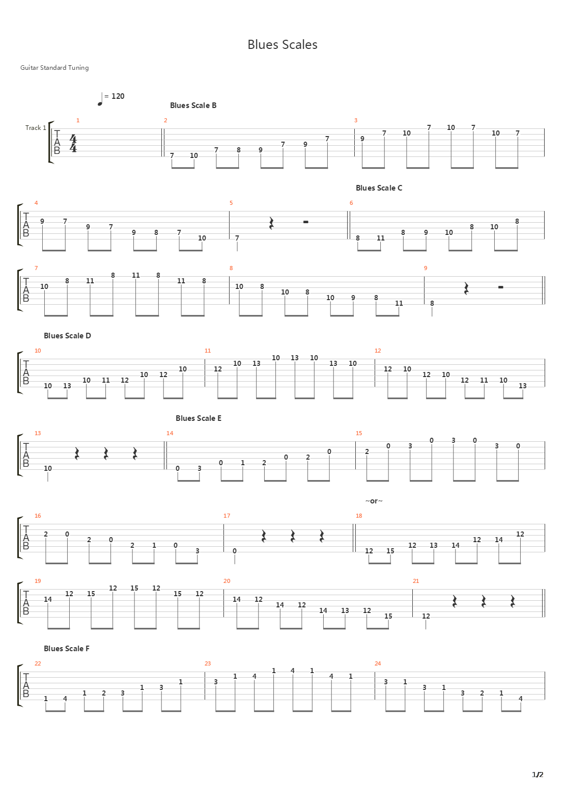 音阶练习 - Blues Scales吉他谱