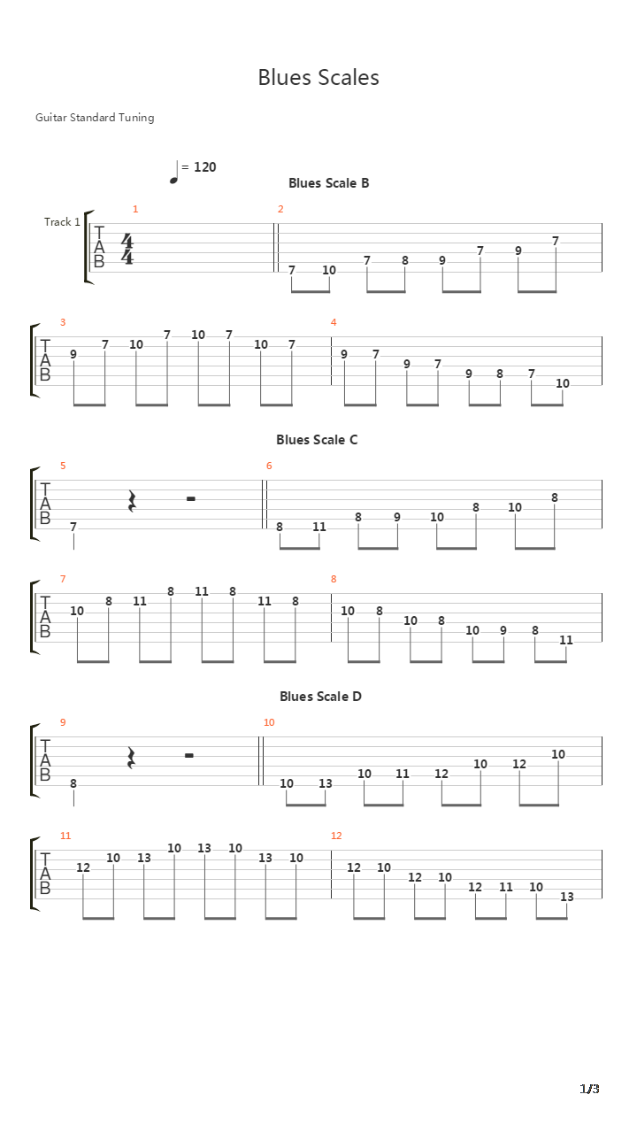 音阶练习 - Blues Scales吉他谱