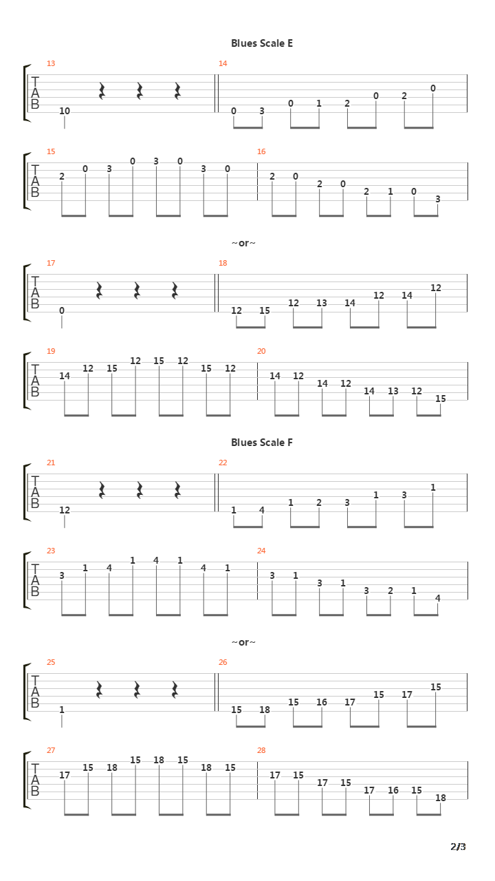 音阶练习 - Blues Scales吉他谱