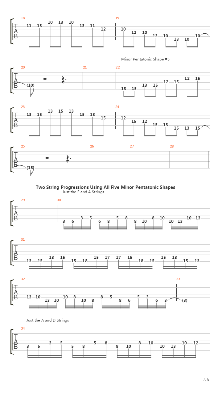 音阶练习 - Minor Pentatonic Scale吉他谱