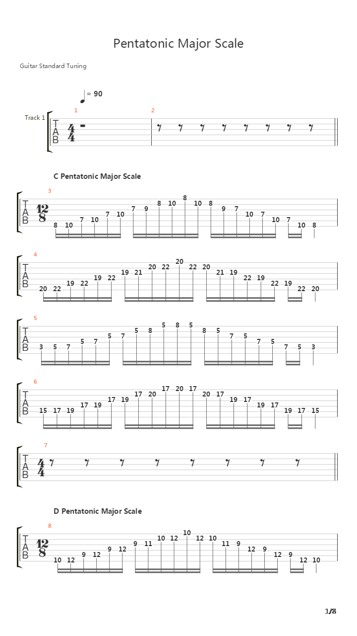 音阶练习 - Pentatonic Major Scales吉他谱