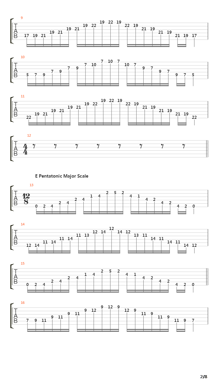 音阶练习 - Pentatonic Major Scales吉他谱